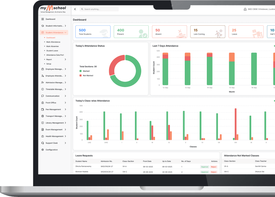 Dashboard Image