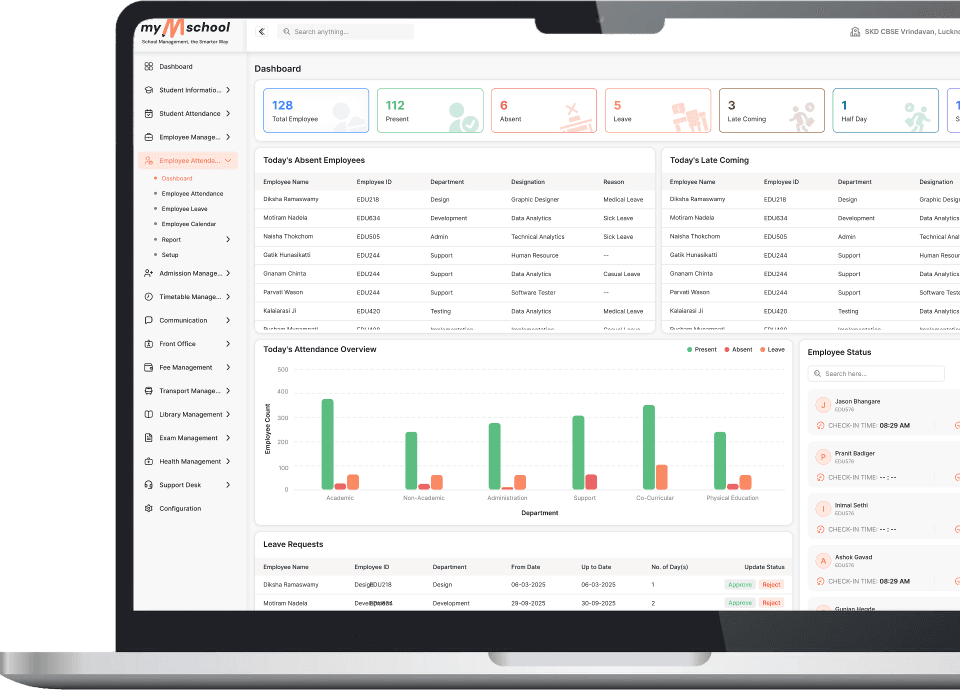 Dashboard Image